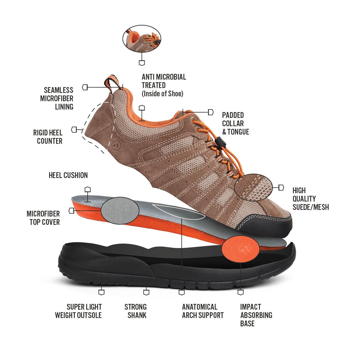 No. 44 Men's Trail Walker | Anodyne Shoes